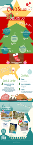 Updated Infographic 2014 - Christmas in Orlando