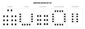 Seatingcharts Meetingroom